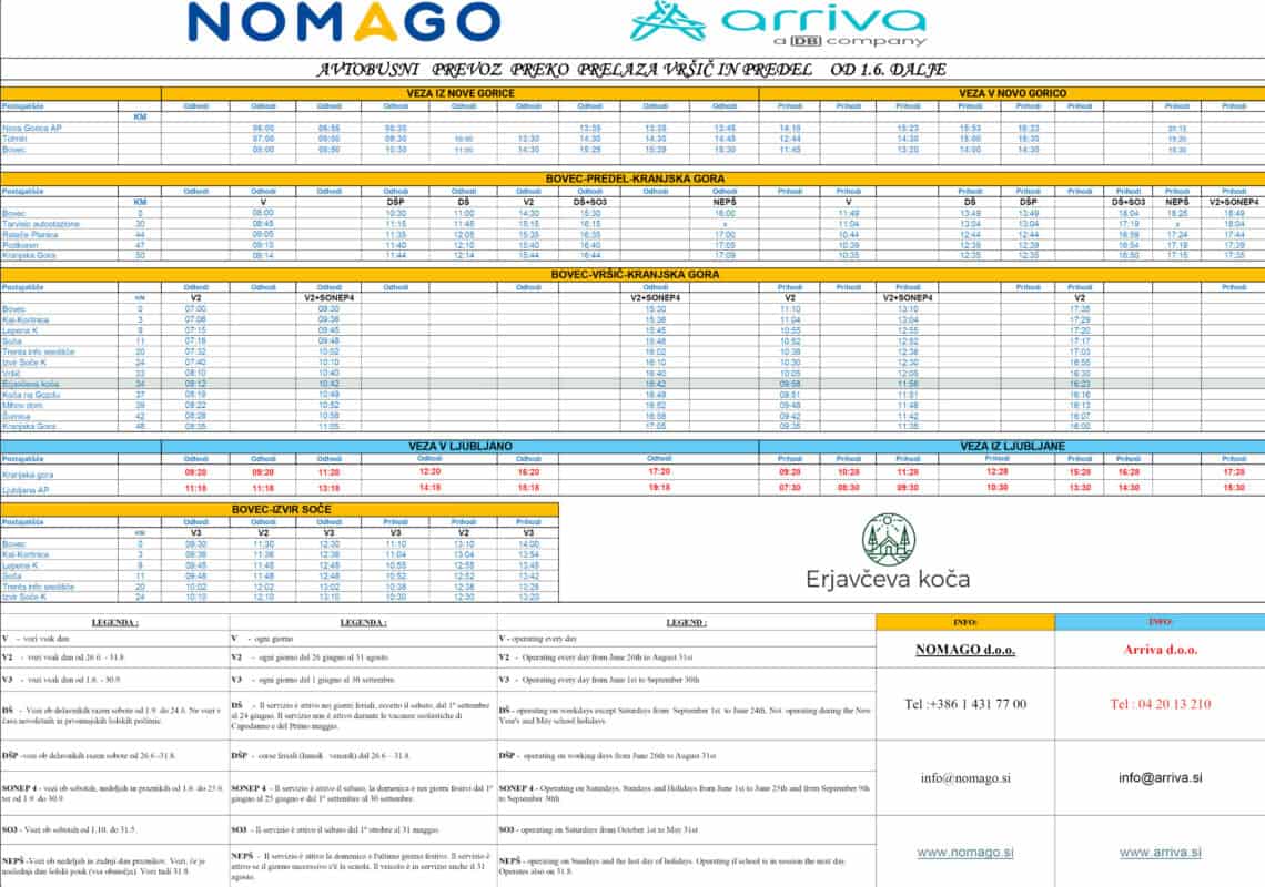 Autobus Trasporto pubblico a Vršič nella stagione 2025 Nomago Arriva